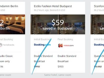 DreamCheaper raises €1.5 million to boost hotel rebooking platform