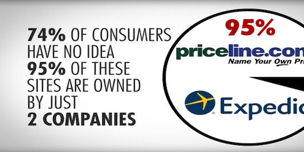 US lodging association calls out online travel agencies on misleading strategies
