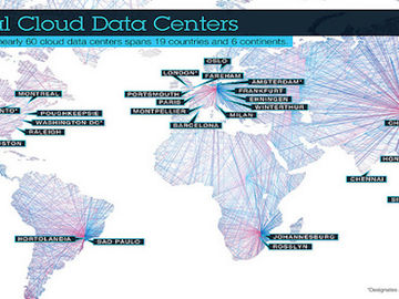 Milan airports look to the cloud for IT services