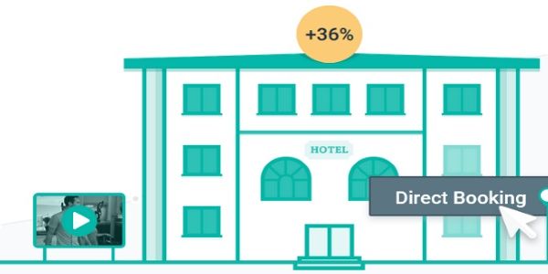 Hotelchamp books another €2.25 million