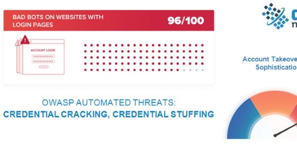 tnooz workshop replay: Are bad bots destroying your conversion rate and costing you money?