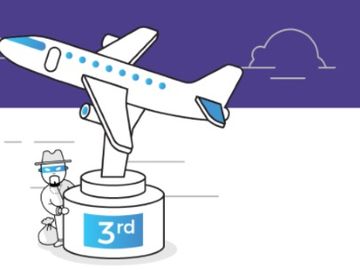 Infographic: Polish data science startup shares travel fraud findings