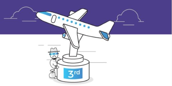 Infographic: Polish data science startup shares travel fraud findings