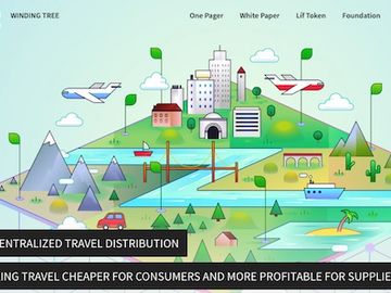 Nordic Choice Hotels ends 2017 on a blockchain