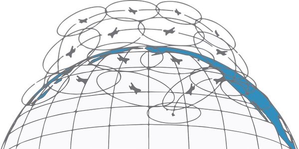 Delivering wifi from the sky