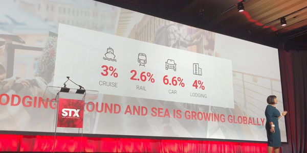 Sabre Travel Network's Traci Mercer talks the future of lodging, ground and sea