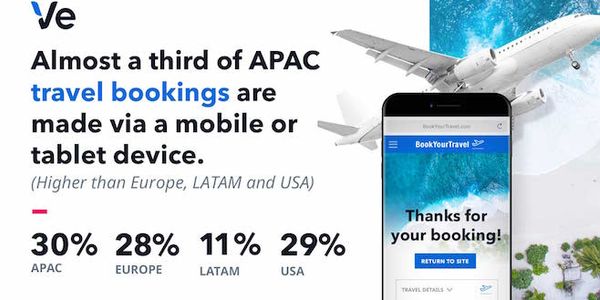 When APAC shoppers abandon their online travel booking