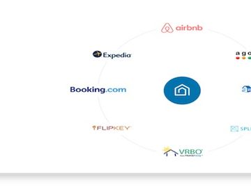 Guesty brings in $20 million in Series B funding
