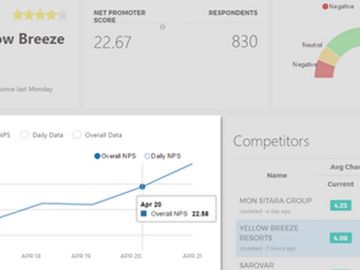 Survaider’s $500,000 round will fuel expansion into added verticals