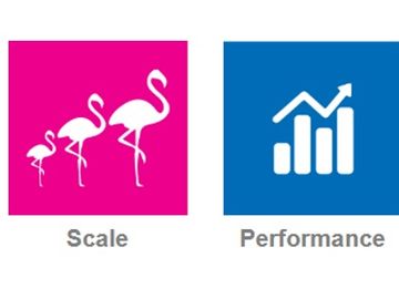 lastminute's Travel People builds up suite of marketing products