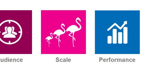 lastminute's Travel People builds up suite of marketing products