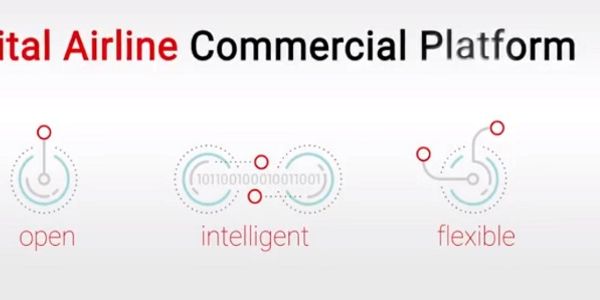 Sabre names three airlines as launch customers for new platform