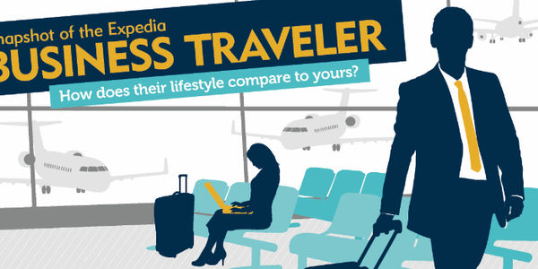 Lifestyle comparison: How do you stack up against the average business traveler? [INFOGRAPHIC]