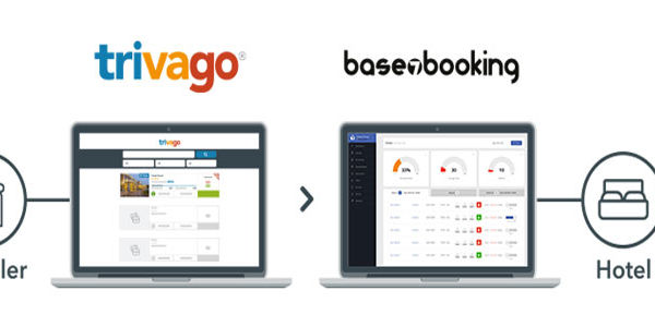 What Trivago taking 52.3% of Base7Booking implies for hotel tech