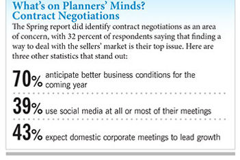MPI Research: Business and Budgets on Rise