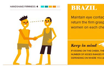 Business Handshake Brazil