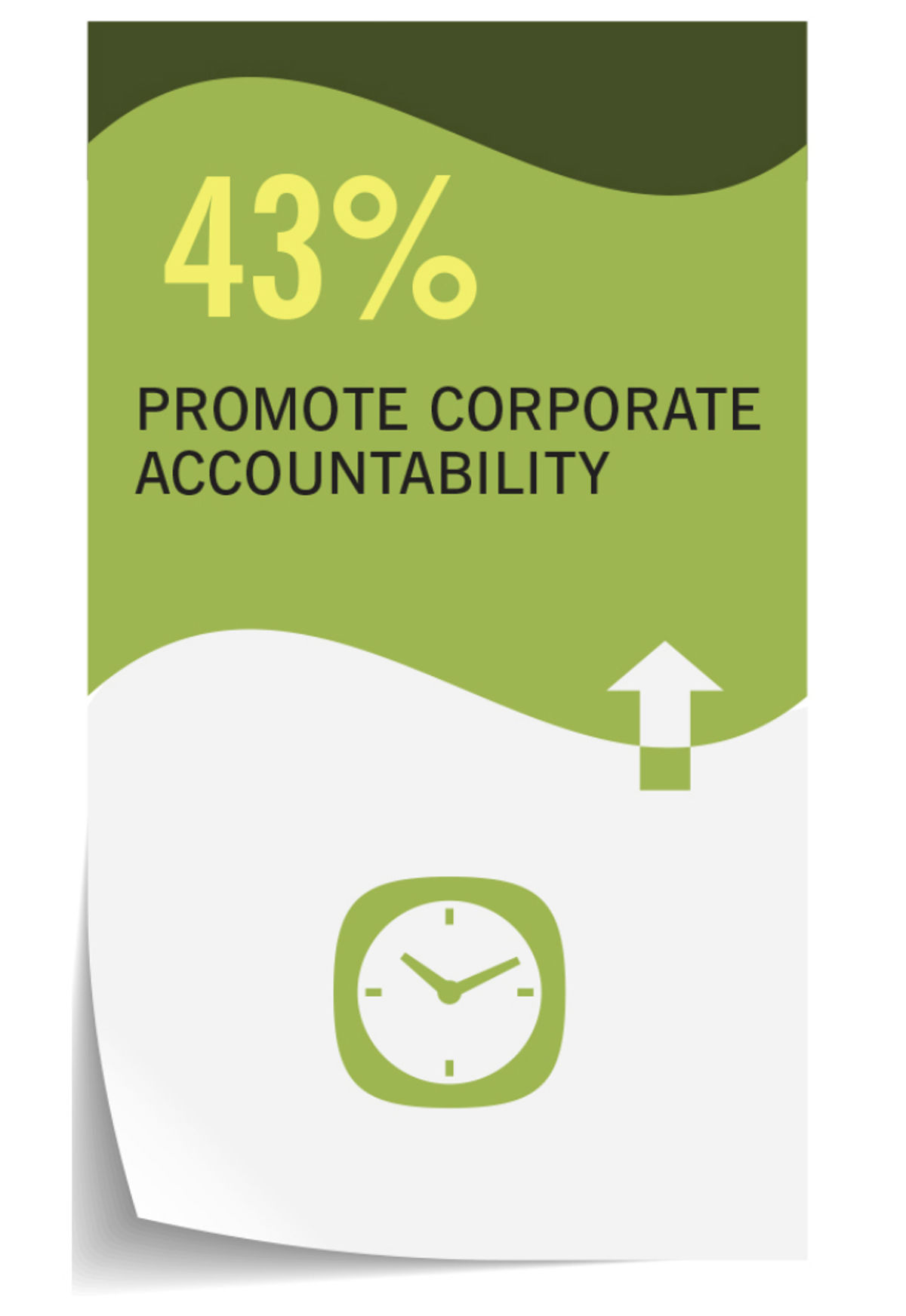 Uncover The 3 Secret Ingredients Of Successful Csr - 07pcpv7