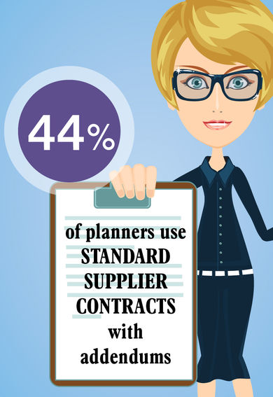 Meetings Contracts Trends for 2017 - 2 Meetings Contracts Trends for 2017 - 2
