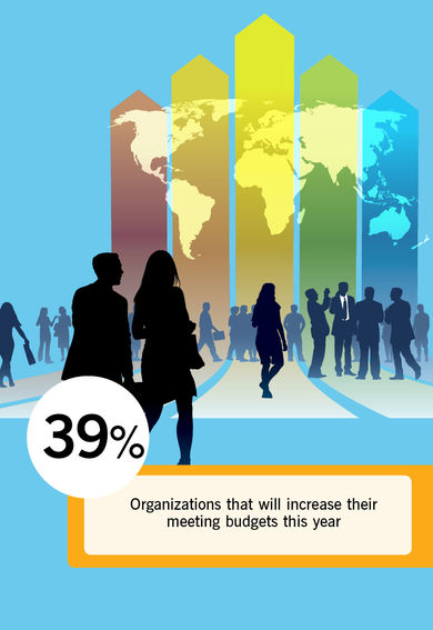 2016-meeting-trends