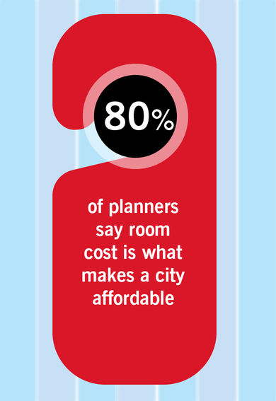 Affordable City Meeting Trends for 2018 - 1