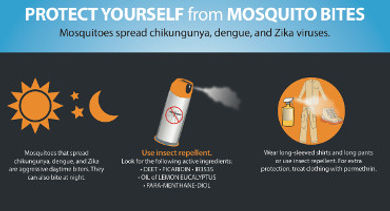 CDC_poster_2_370x200