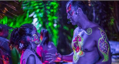 How to Create Next Level Theme Parties