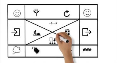 #EventCanvas