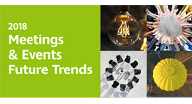 Future Trends CWT Future Trends CWT
