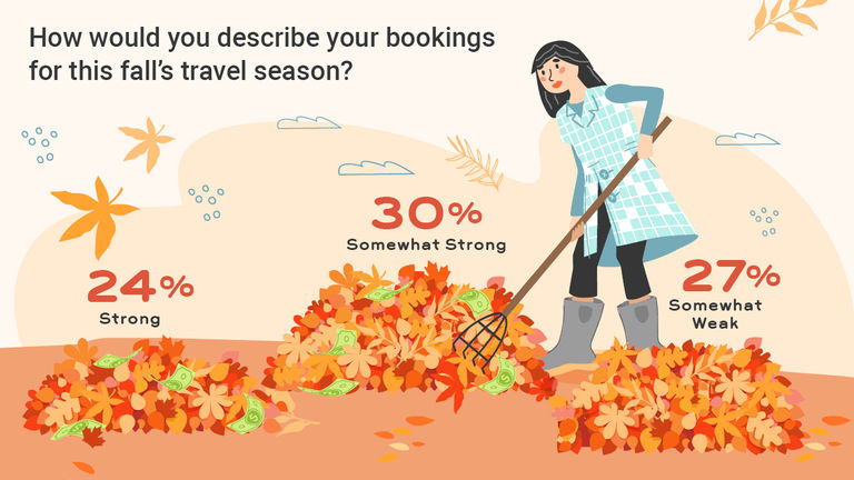 fallbookings2023