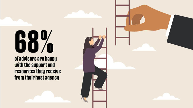 hostagenciestravel hostagenciestravel