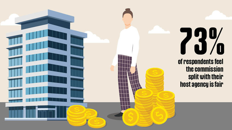 travelagenthost travelagenthost