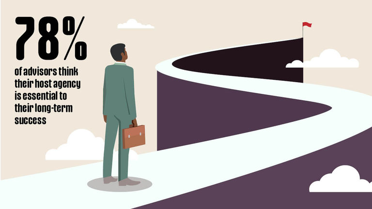 hostravelagencies hostravelagencies