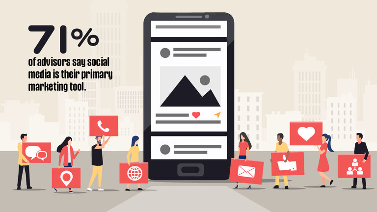 Seventy-one percent of advisors say social media is their primary marketing tool. Seventy-one percent of advisors say social media is their primary marketing tool.
