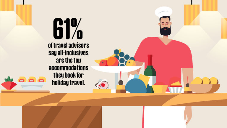 holidaybookingstravelagents