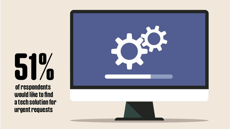 boundariesfortraveladvisors