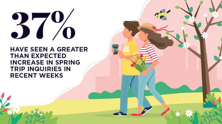 NeedtoKnow_SpringBreak2