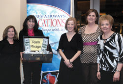 Winners from left to right: Christine Ezsell, Mann Travels; Robin Sylvester, US Airways; Sherry Mulcahy, Enchanted Travel; Melanie Dyer, Creative Travel; and Karen Hvizdak, Cruise Ahoy