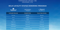 NCL, NCLH, status match loyalty programs, cruise loyalty programs