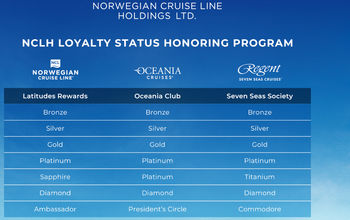 NCL, NCLH, status match loyalty programs, cruise loyalty programs