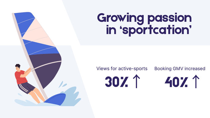 Sportscation 2 Sportscation 2