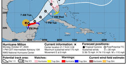 5-day forecast cone for Hurricane Milton.