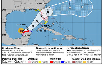 5-day forecast cone for Hurricane Milton.