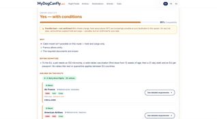 MyDogCanFly.com