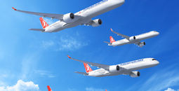 Turkish Airlines Airbus