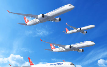 Turkish Airlines Airbus