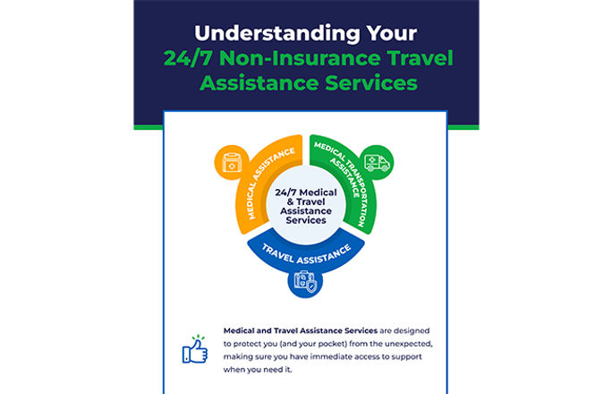 Travel Insured Travel Assistance Services Travel Insured Travel Assistance Services