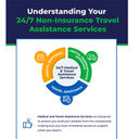 Travel Insured Travel Assistance Services