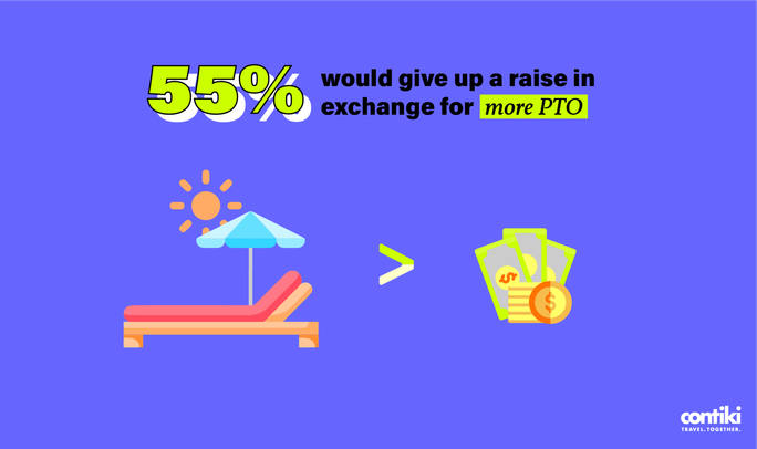 Contiki Voice of a Generation slide one Contiki Voice of a Generation slide one