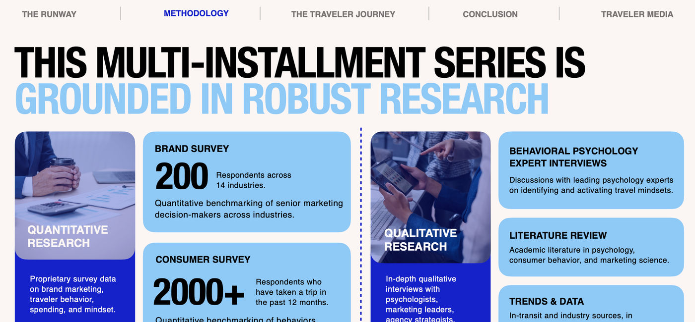 Image: Study from Marriott Media and Kinective Media by United (Photo Credit: Marriott Media)