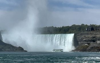 Niagara Falls from Ontario.